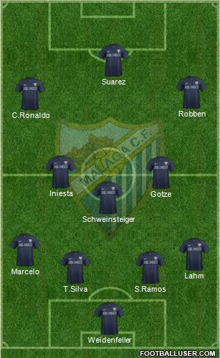 Málaga C.F., S.A.D. Formation 2014