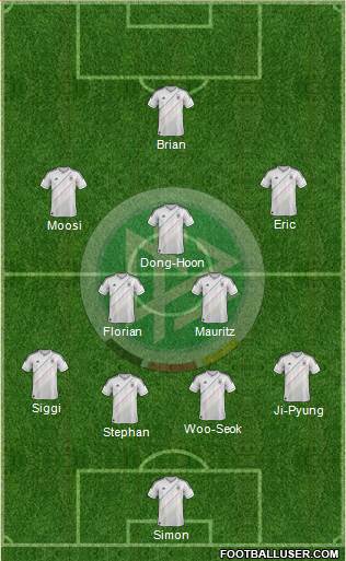 Germany Formation 2014
