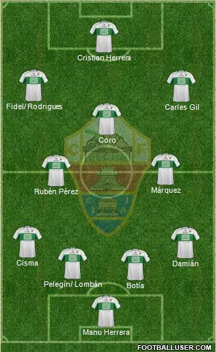 Elche C.F., S.A.D. Formation 2014