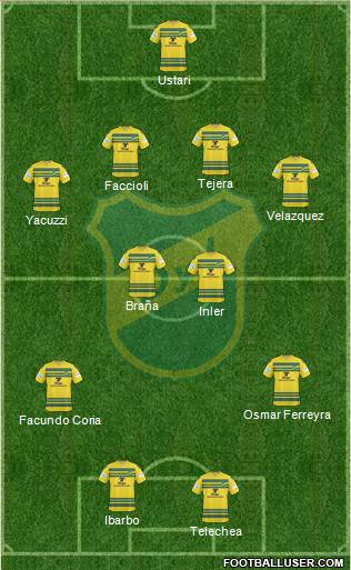 Defensa y Justicia Formation 2014