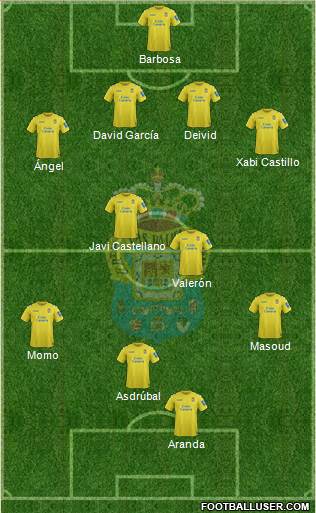 U.D. Las Palmas S.A.D. Formation 2014