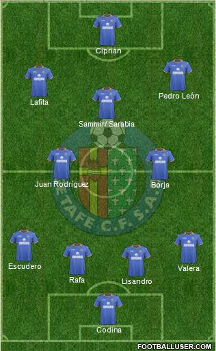 Getafe C.F., S.A.D. Formation 2014