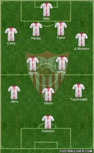 Sevilla F.C., S.A.D. Formation 2014