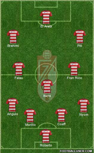 Granada C.F. Formation 2014