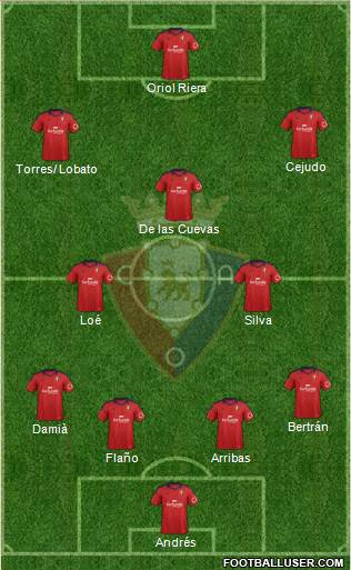 C. At. Osasuna Formation 2014