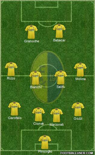 Modena Formation 2014