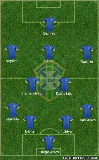 Brazil Formation 2014