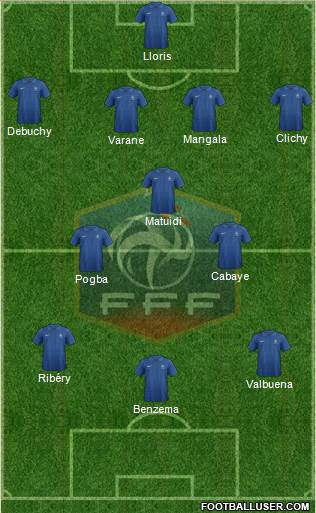 France Formation 2014