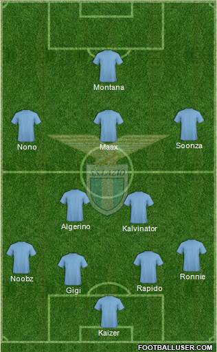 S.S. Lazio Formation 2014