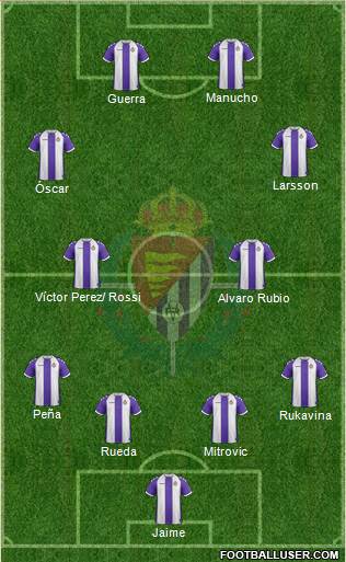 R. Valladolid C.F., S.A.D. Formation 2014