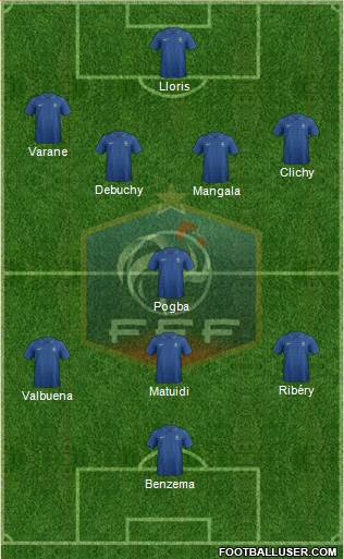 France Formation 2014