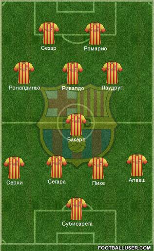 F.C. Barcelona Formation 2014