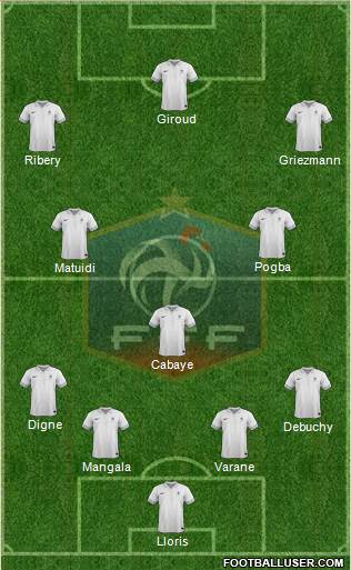 France Formation 2014