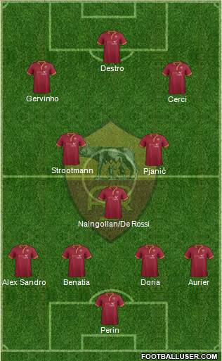 AS Roma Formation 2014