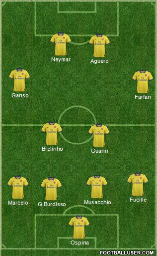 Arsenal Formation 2014