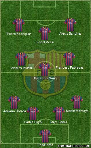 F.C. Barcelona Formation 2014