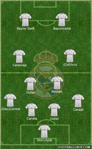 Real Madrid C.F. Formation 2014