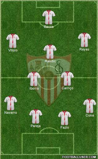 Sevilla F.C., S.A.D. Formation 2014