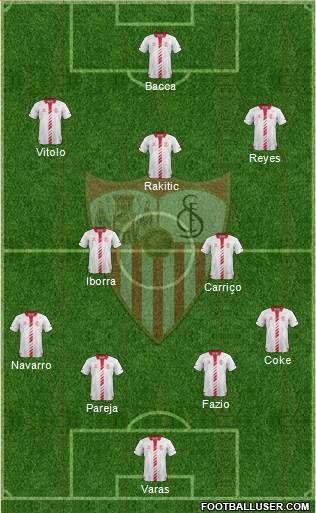 Sevilla F.C., S.A.D. Formation 2014