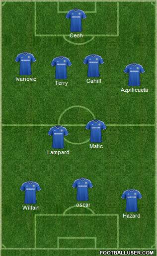 Chelsea Formation 2014