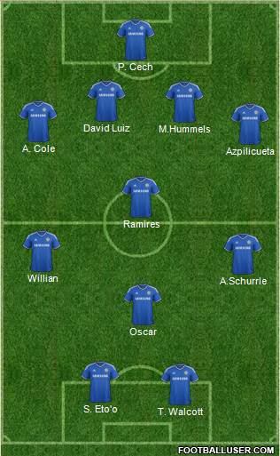 Chelsea Formation 2014