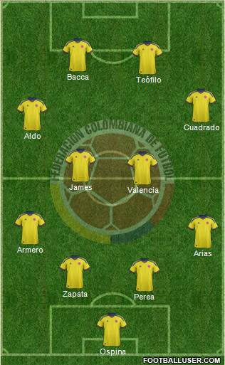 Colombia Formation 2014