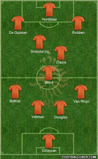 Holland Formation 2014