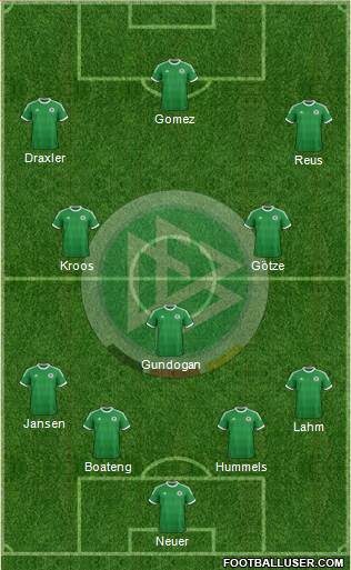 Germany Formation 2014