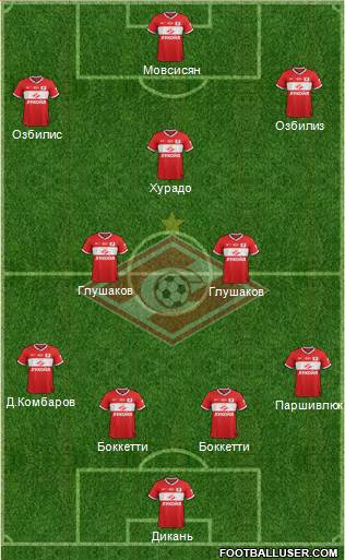 Spartak Moscow Formation 2014