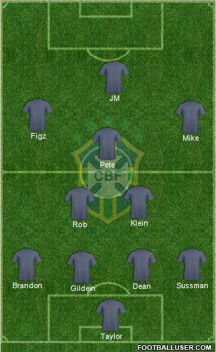 Brazil Formation 2014