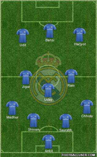 Real Madrid C.F. Formation 2014