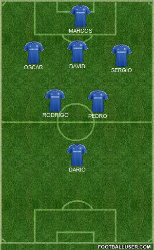 Chelsea Formation 2014