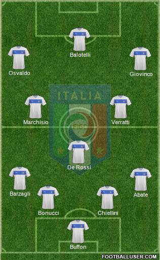 Italy Formation 2014