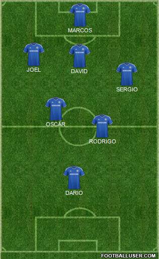 Chelsea Formation 2014