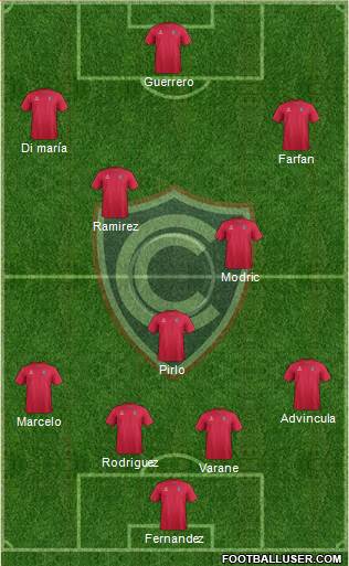 ADFPC Cienciano Formation 2014