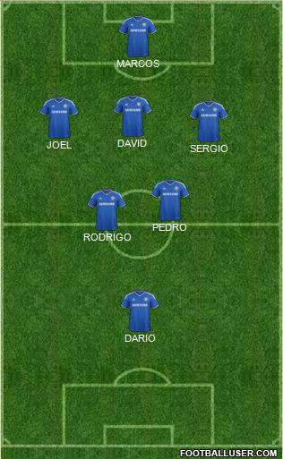 Chelsea Formation 2014