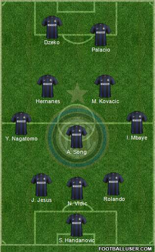 F.C. Internazionale Formation 2014