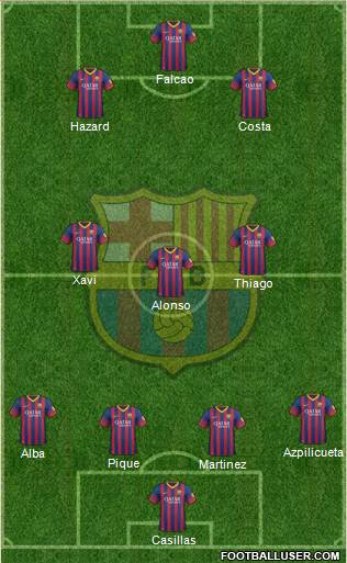 F.C. Barcelona Formation 2014