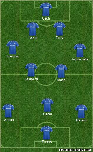 Chelsea Formation 2014