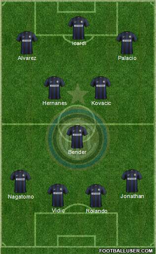 F.C. Internazionale Formation 2014