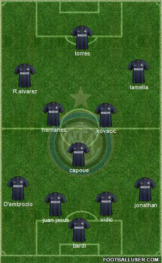 F.C. Internazionale Formation 2014