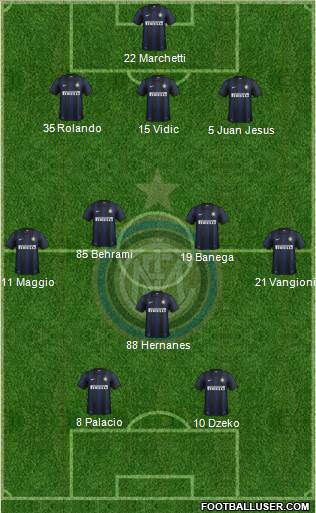 F.C. Internazionale Formation 2014