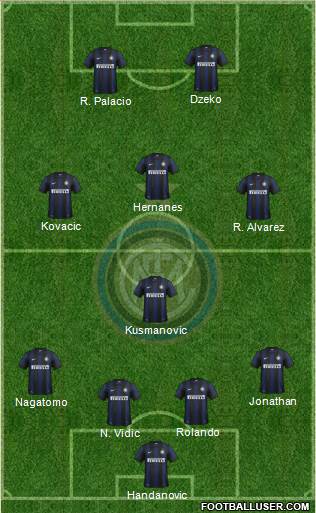 F.C. Internazionale Formation 2014