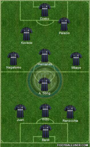 F.C. Internazionale Formation 2014