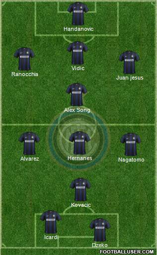 F.C. Internazionale Formation 2014