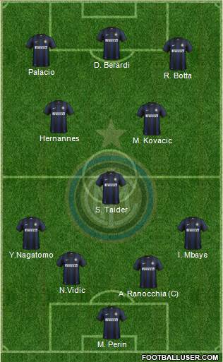 F.C. Internazionale Formation 2014