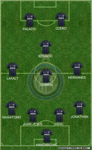 F.C. Internazionale Formation 2014