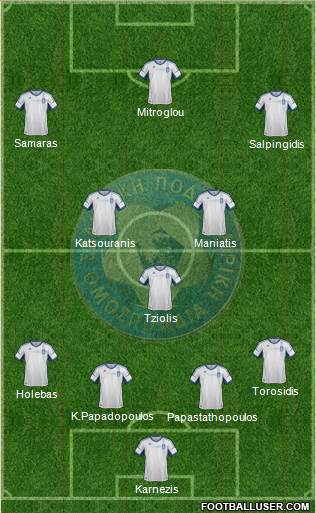 Greece Formation 2014