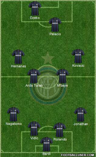 F.C. Internazionale Formation 2014