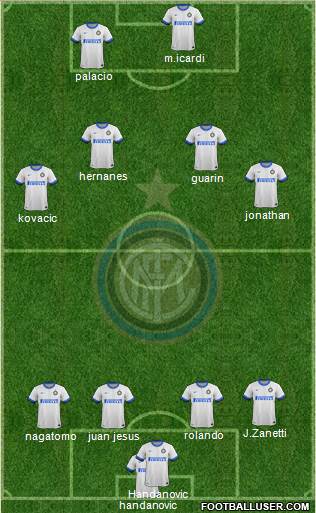 F.C. Internazionale Formation 2014